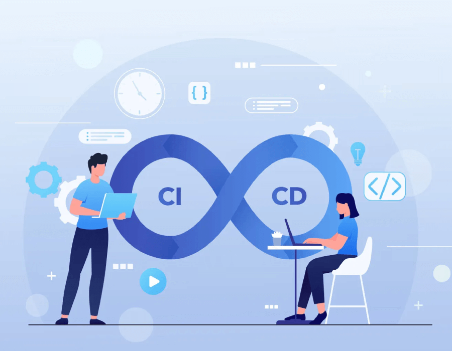 DevOps, CI/CD & Cloud Optimization